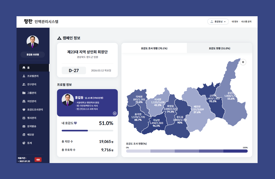 평판 - 인맥관리시스템